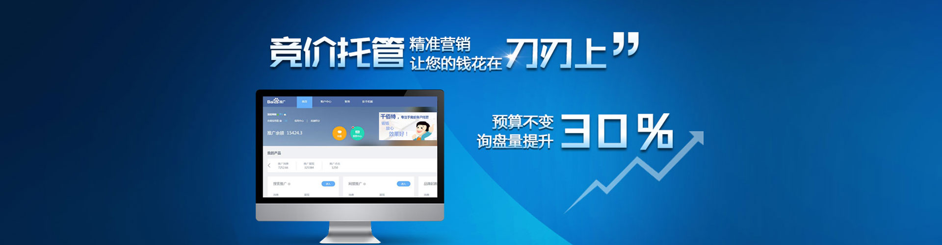 扎赉特旗sem专员